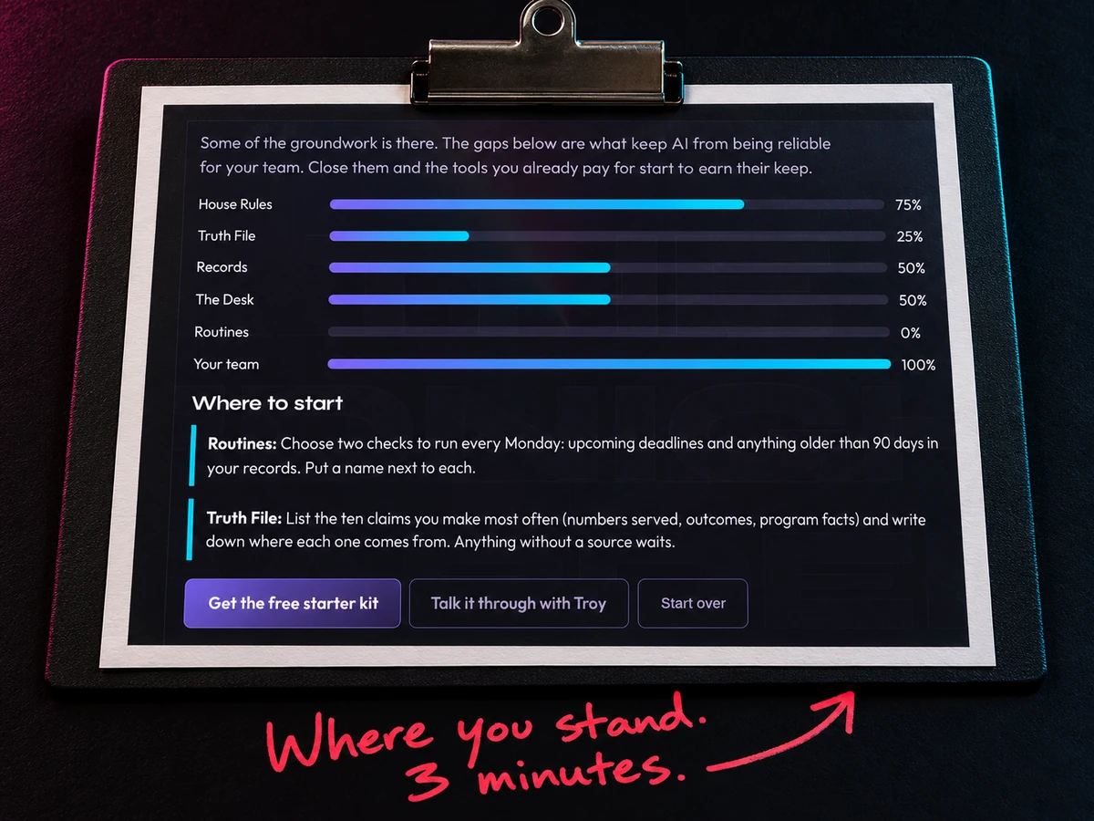 AI readiness results on a clipboard, with a red note: Where you stand. 3 minutes.